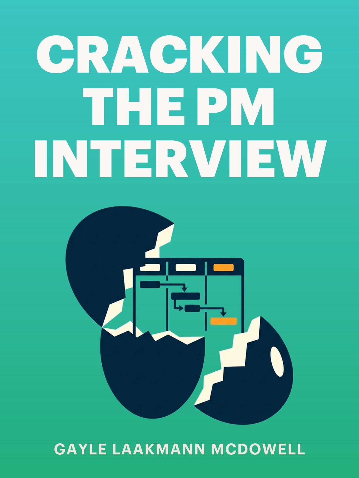 Cracking the PM Interview cover