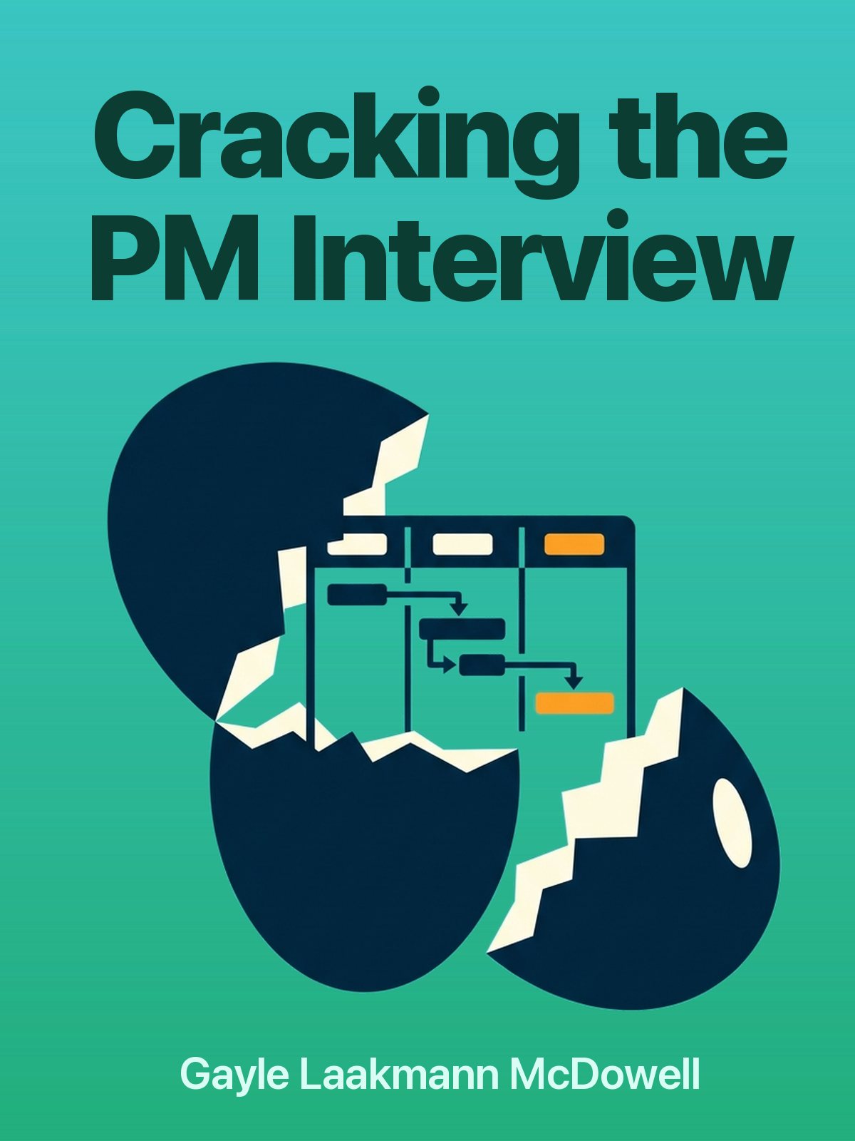 Cracking the PM Interview cover