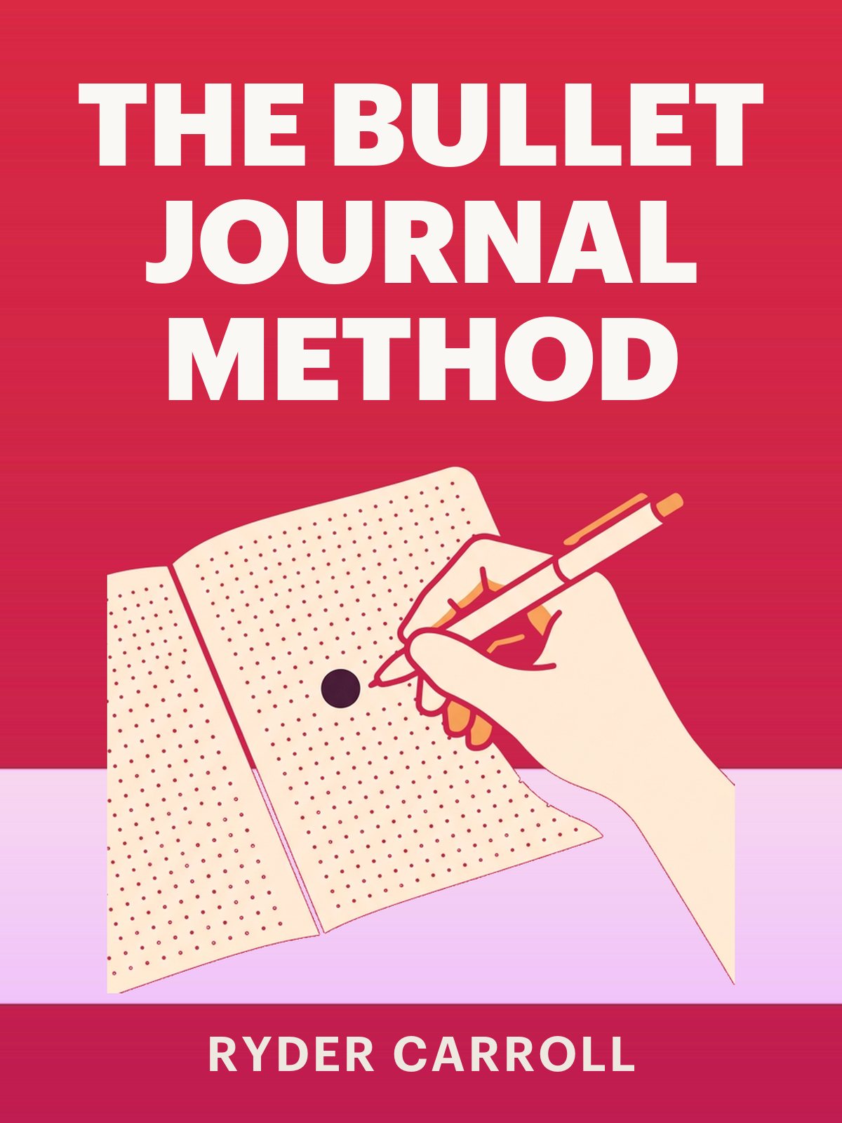 The Bullet Journal Method cover